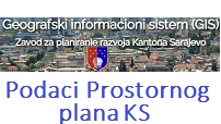 Podaci prostornog plana KS