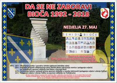 biocagodisnjica
